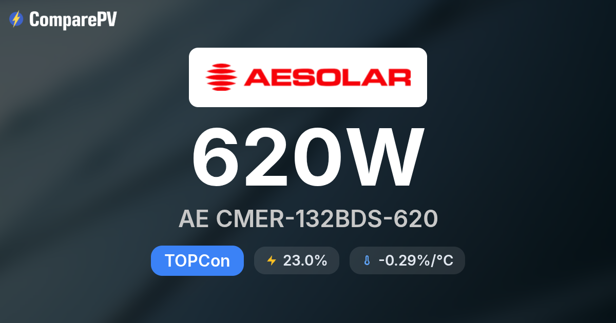 AE Solar AE CMER-132BDS-620 620W Solar Panel - Specs & Review | ComparePV