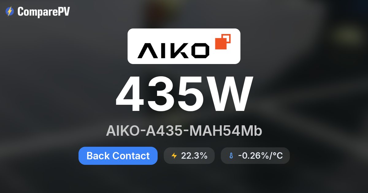 AIKO AIKO-A435-MAH54Mb 435W Solar Panel - Specs & Review | ComparePV