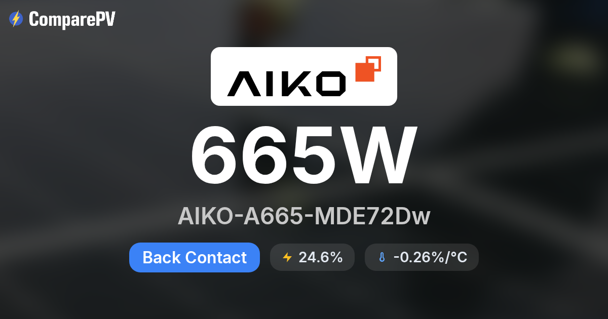 AIKO AIKO-A665-MDE72Dw 665W Solar Panel - Specs & Review | ComparePV