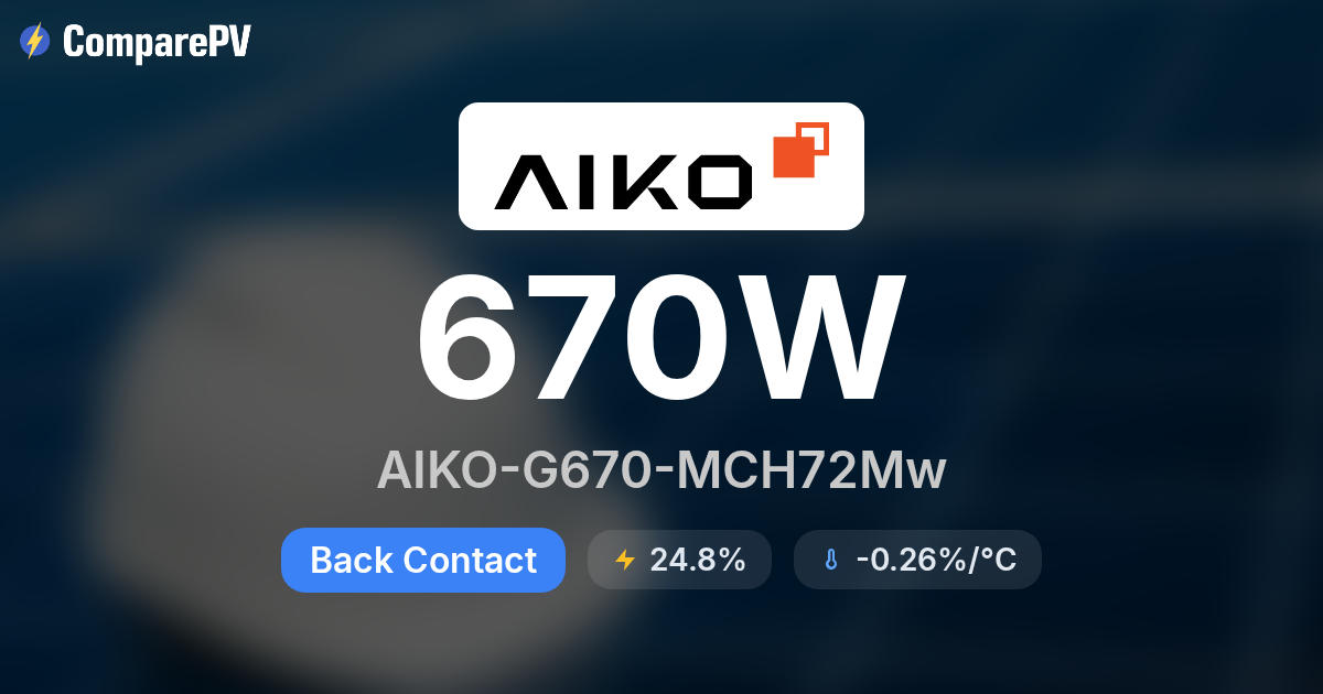 AIKO AIKO-G670-MCH72Mw 670W Solar Panel - Specs & Review | ComparePV