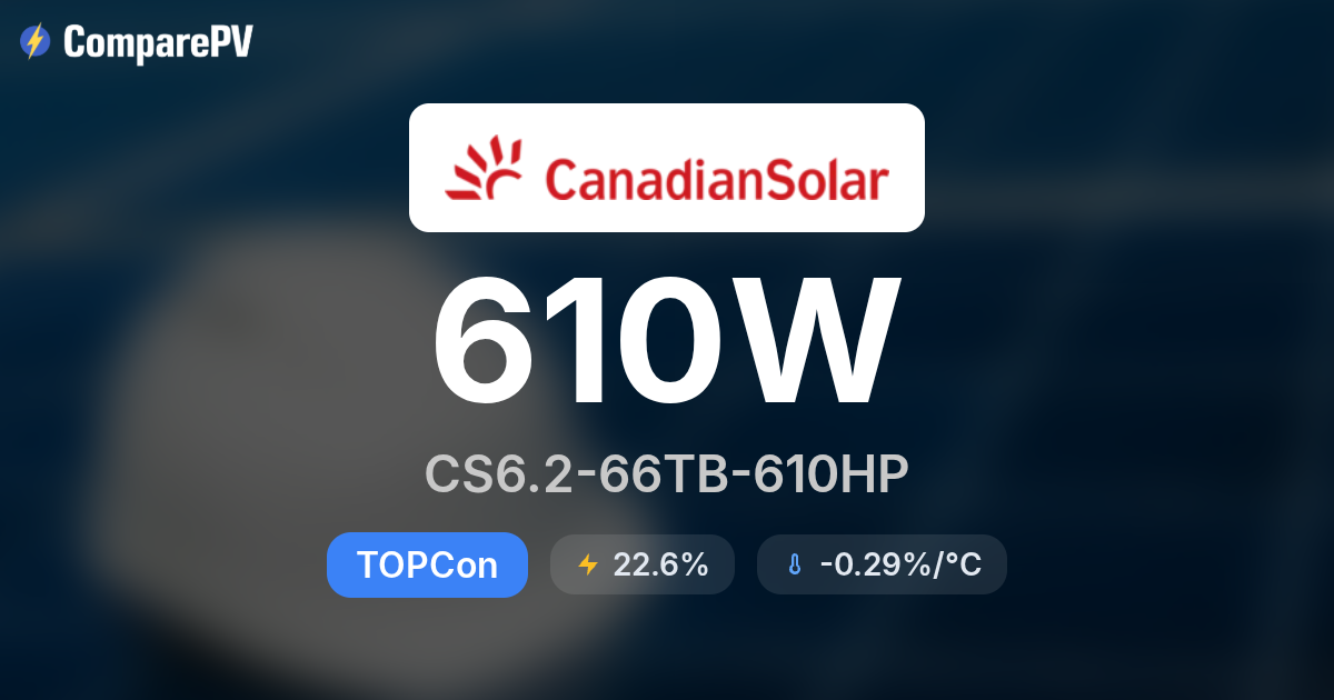 Canadian Solar CS6.2-66TB-610HP 610W Solar Panel - Specs & Review ...