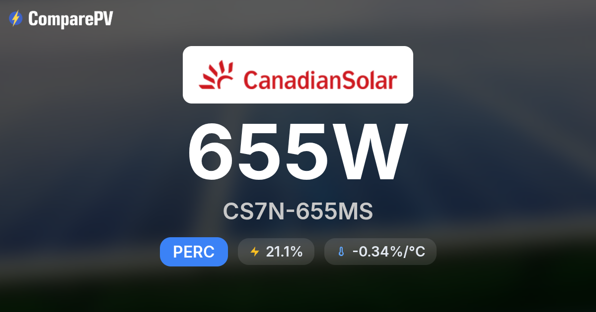 Canadian Solar CS7N-655MS 655W Solar Panel - Specs & Review | ComparePV