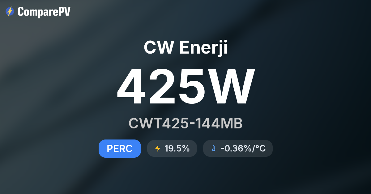 Cw Panel CW Enerji CWT425-144MB 425W Solar Panel - Specs & Review | ComparePV