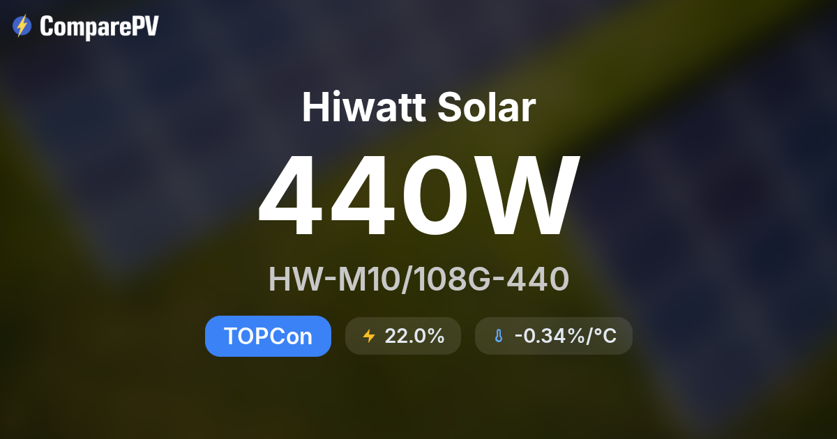 Hws Solar Panel Hiwatt Solar HW-M10/108G-440 440W Solar Panel - Specs & Review | ComparePV