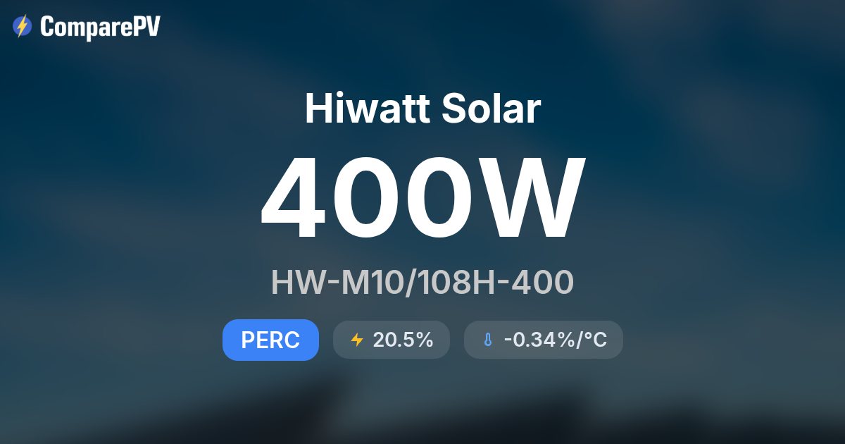 Hiwatt Solar HW-M10/108H-400 400W Solar Panel - Specs & Review | ComparePV