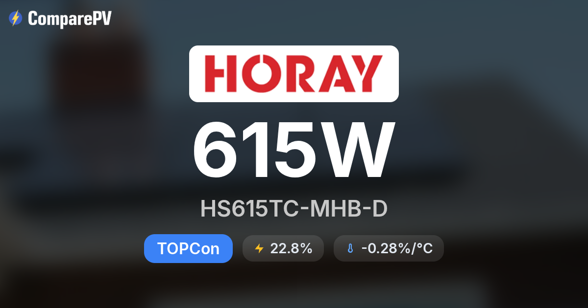 Horay Solar HS615TC-MHB-D 615W Solar Panel - Specs & Review | ComparePV