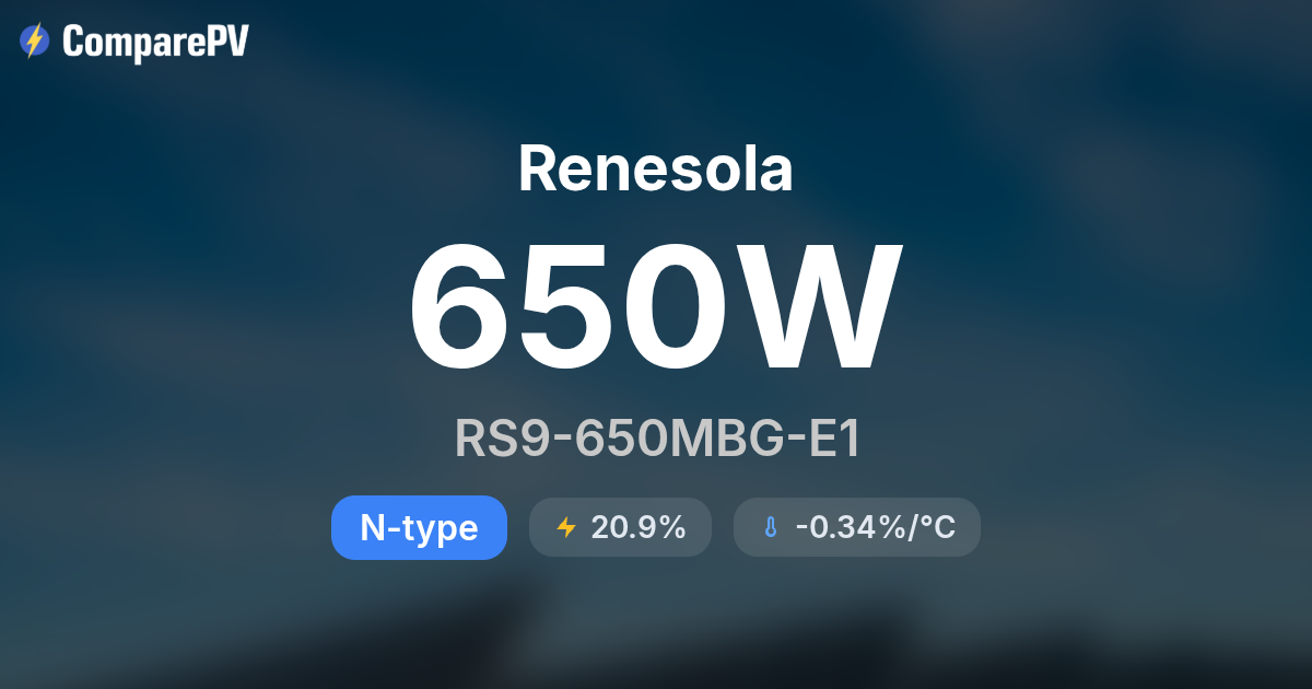 Renesola RS9-650MBG-E1 650W Solar Panel - Specs & Review | ComparePV