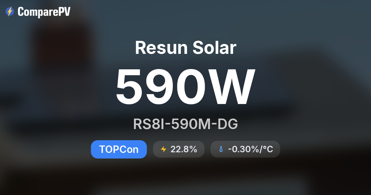 Resun Solar RS8I-590M-DG 590W Solar Panel - Specs & Review | ComparePV