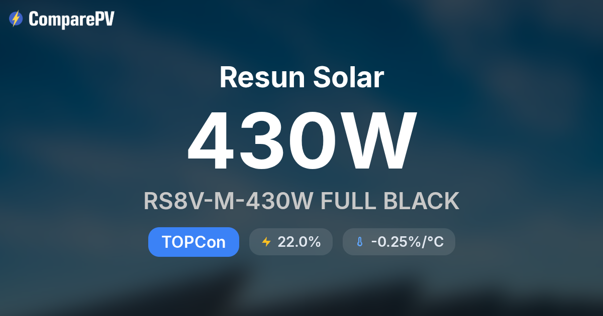 Resun Solar RS8V-M-430W FULL BLACK 430W Solar Panel - Specs & Review ...