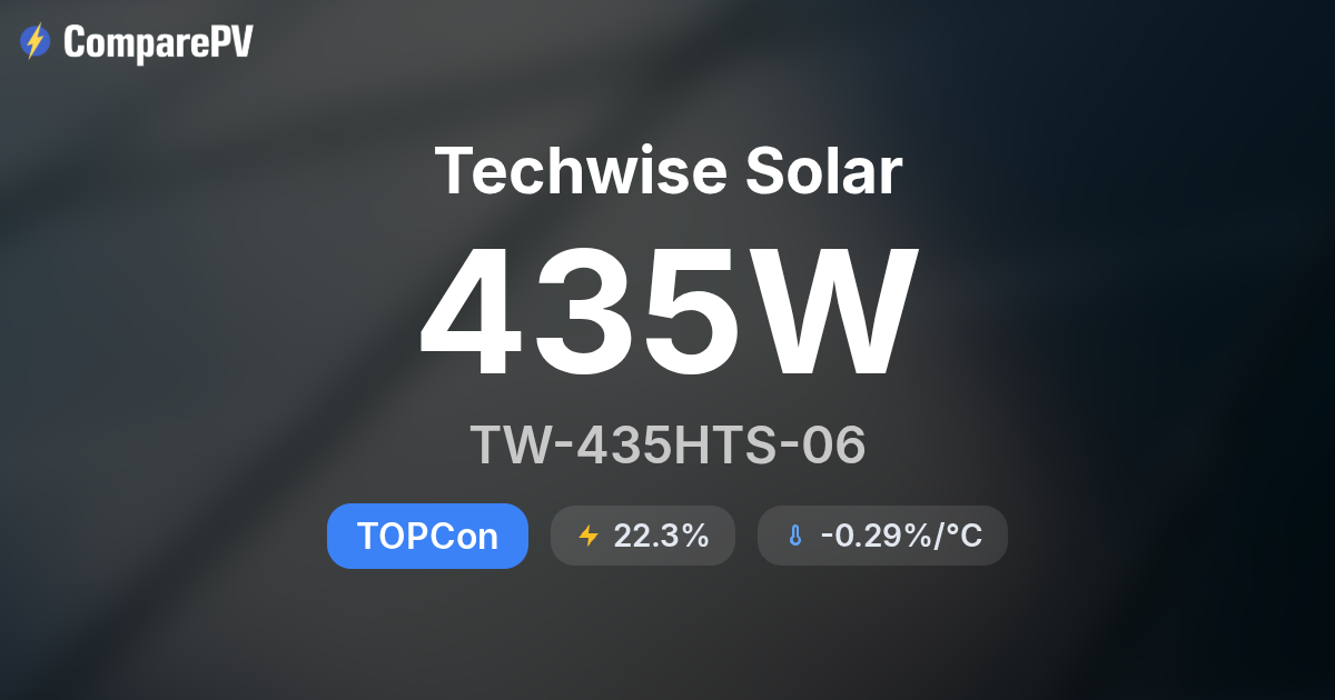 Hts Panel Techwise Solar TW-435HTS-06 435W Solar Panel - Specs & Review | ComparePV