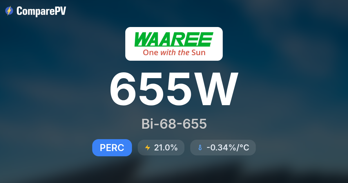 Waaree Bi-68-655 655W Solar Panel - Specs & Review | ComparePV