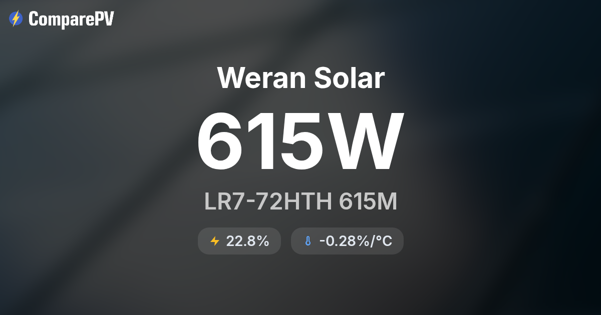 Weran Solar LR7-72HTH 615M 615W Solar Panel - Specs & Review | ComparePV