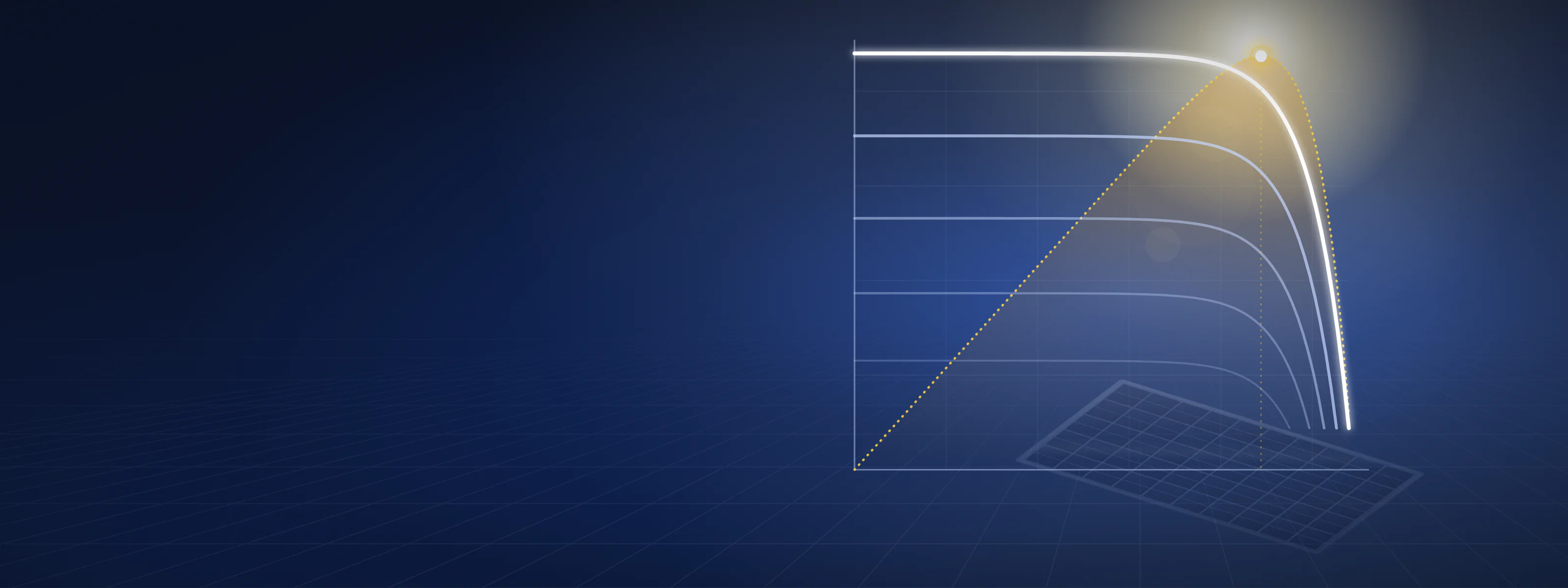 Illustration of a family of current and voltage curves fading from bright to dim as the light drops, with the power curve peak marked by a glowing point