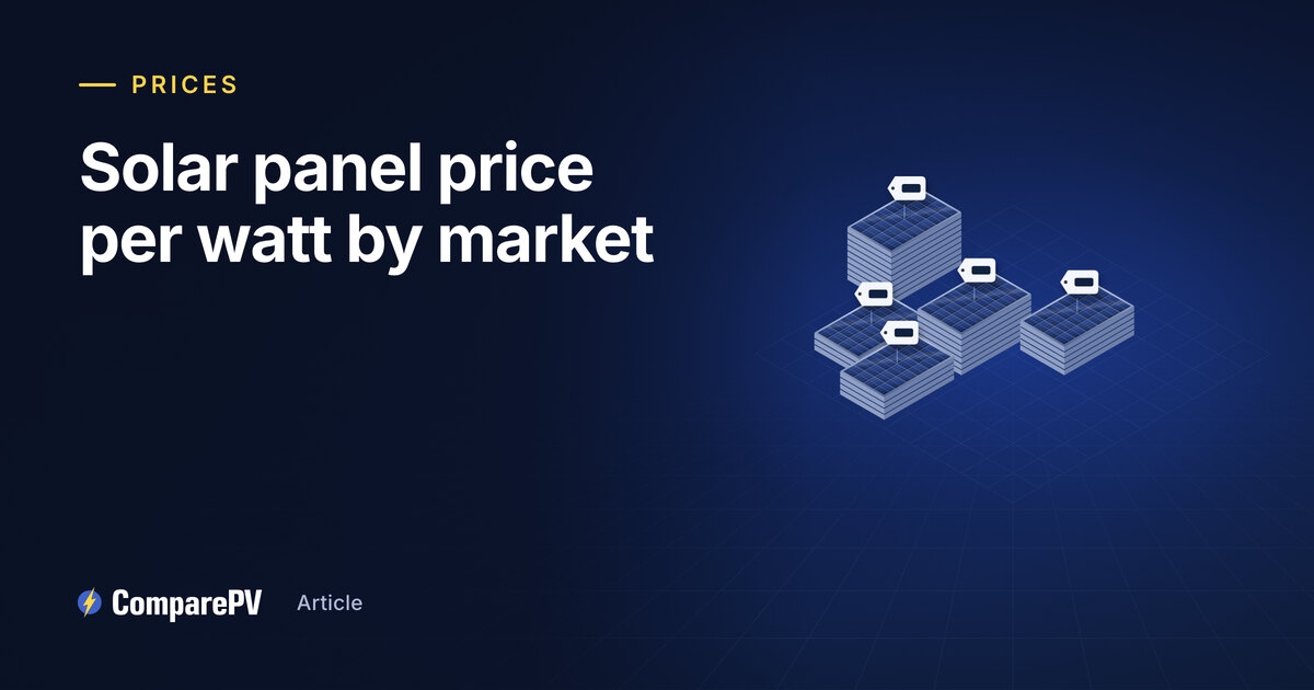 Solar panel price per watt, country by country | ComparePV