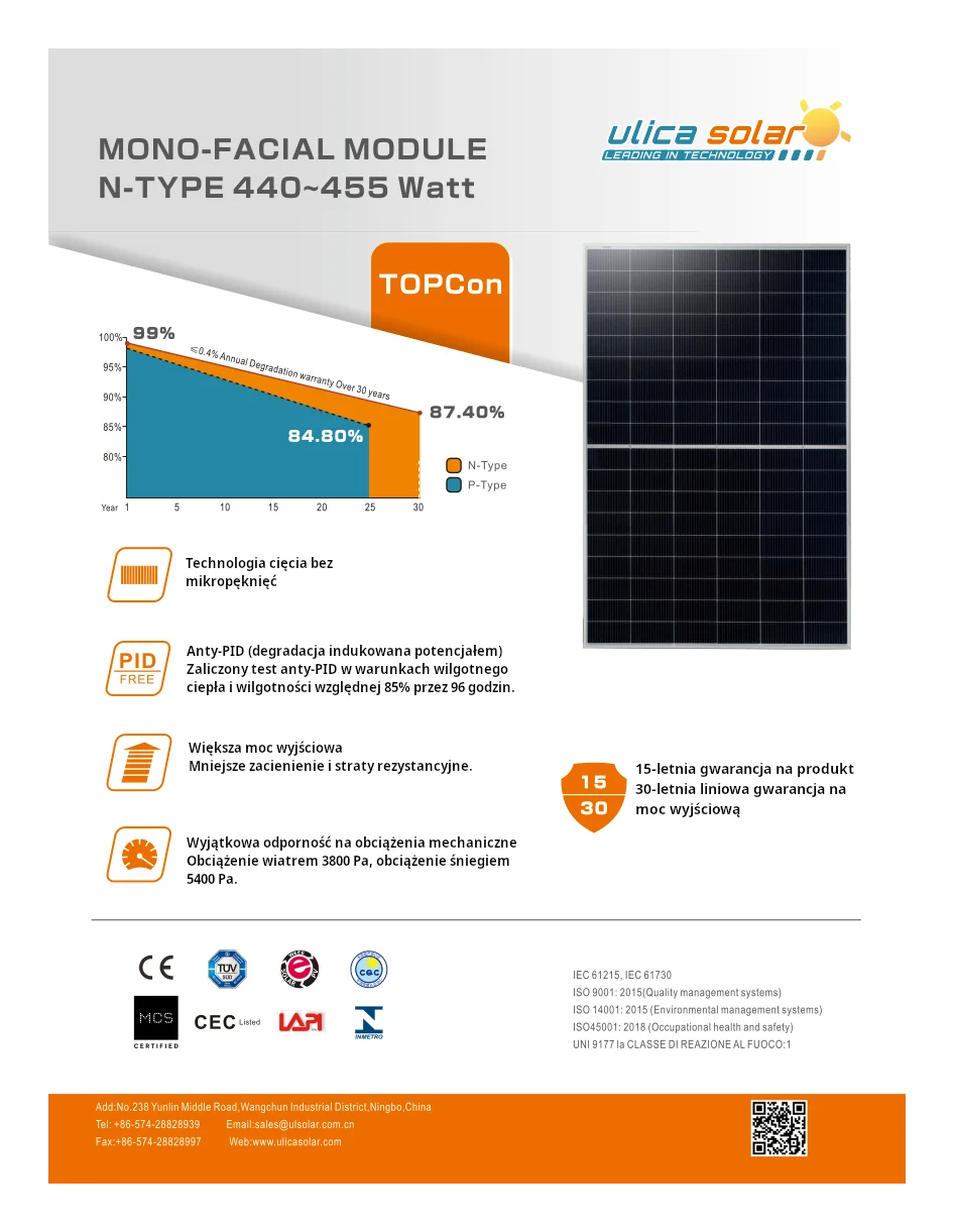Ulica Solar UL-455M-108BHVN